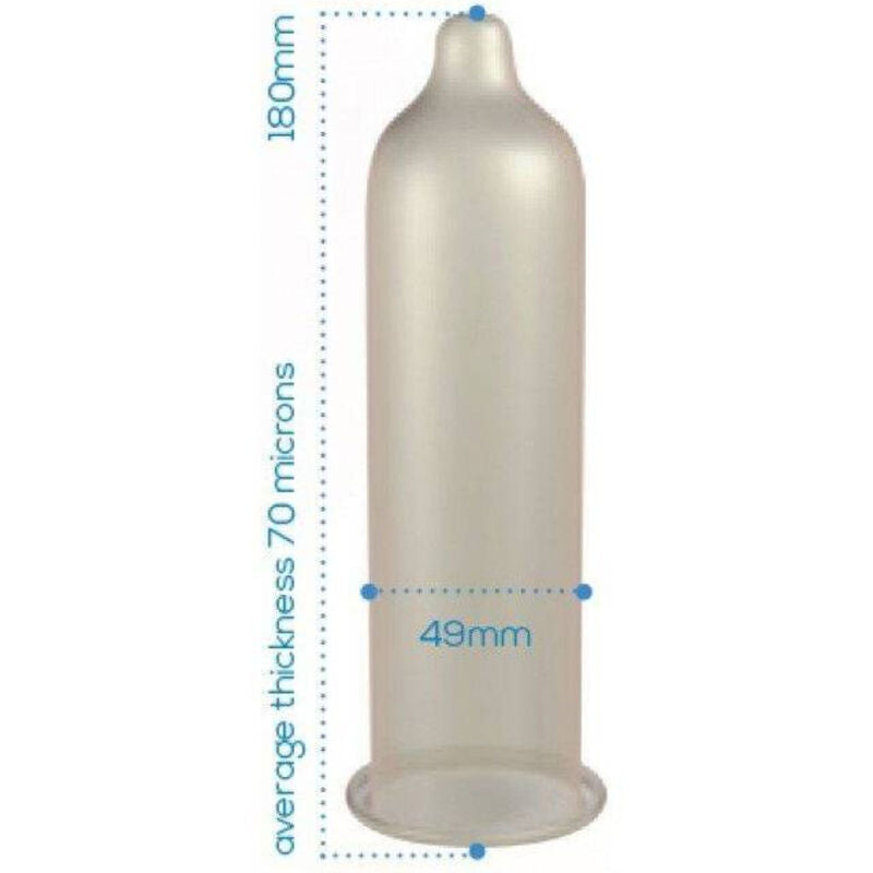 PASANTE - BOLSA DE CONDONES TRIM CLOSER FIT 144 UNIDADES