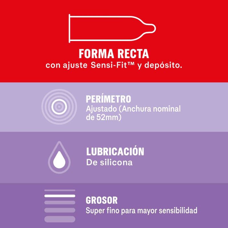 DUREX - TOTAL SENSITIVE CONTACT 12 UNITS