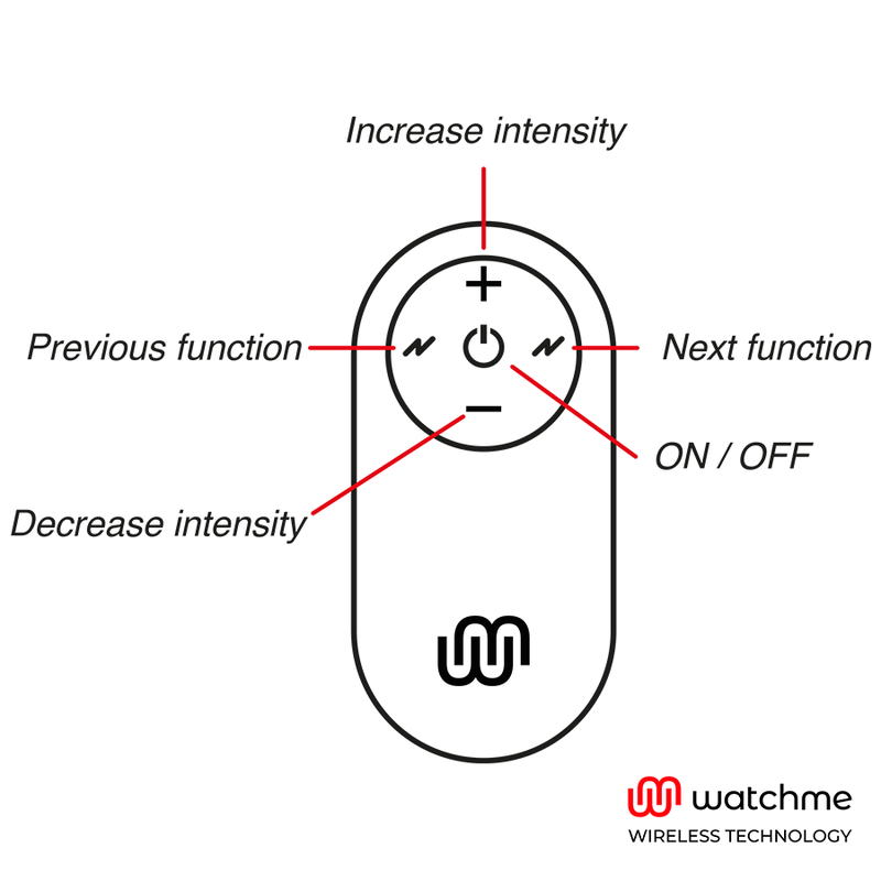 WATCHME - CONTROL REMOTO UNIVERSAL NEGRO