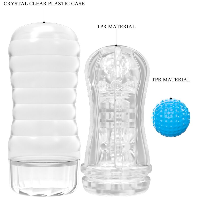 PRETTY LOVE - FUNDA PARA MASTURBADOR BLUE PLANET