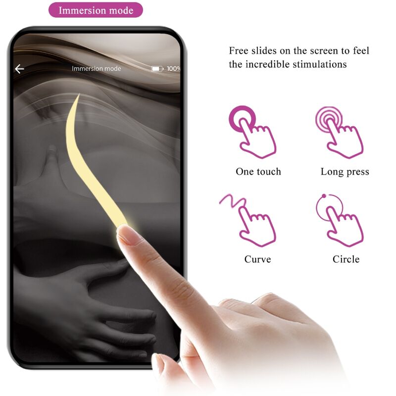 PRETTY LOVE - CONTROL REMOTO BILLY VIBRACIÓN PÚRPURA APLICACIÓN GRATUITA