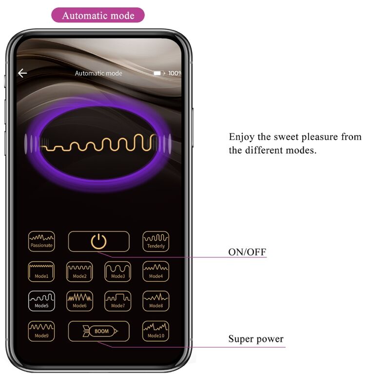 PRETTY LOVE - AUGUST GLOBAL REMOTE DUAL PLEASURE VIBRATOR