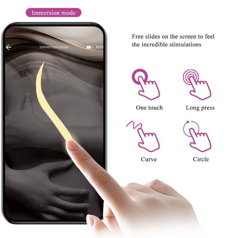 PRETTY LOVE - AUGUST GLOBAL REMOTE DUAL PLEASURE VIBRATOR