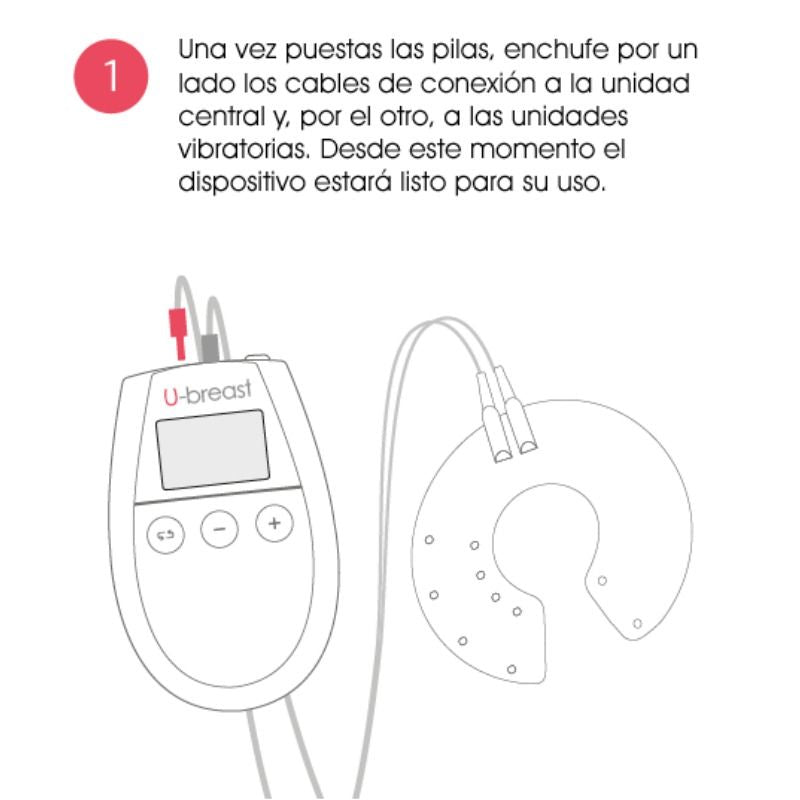 500 COSMETICS - ELECTROSTIMULATION FOR BREAST AUGMENTATION U