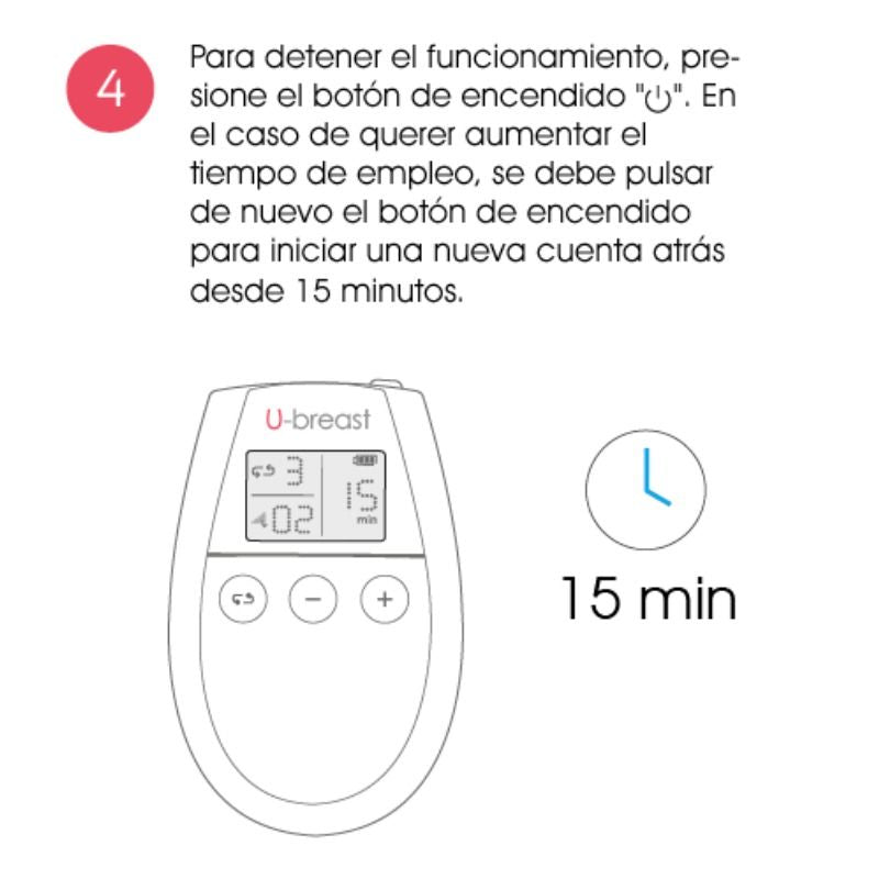 500 COSMETICS - ELECTROSTIMULATION FOR BREAST AUGMENTATION U