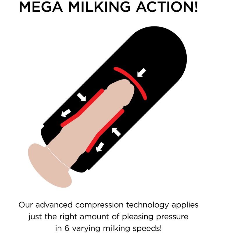 PDX ELITE - MEGA VIBRATING MILKING MACHINE